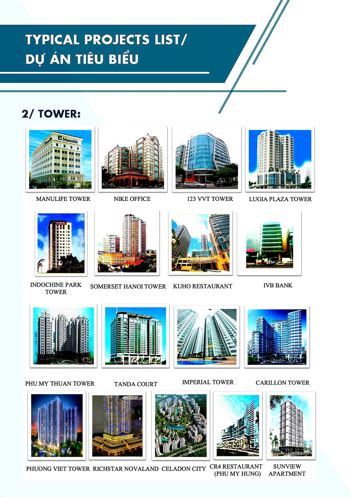 Danh sách dự án tower và văn phòng ANTINCORP